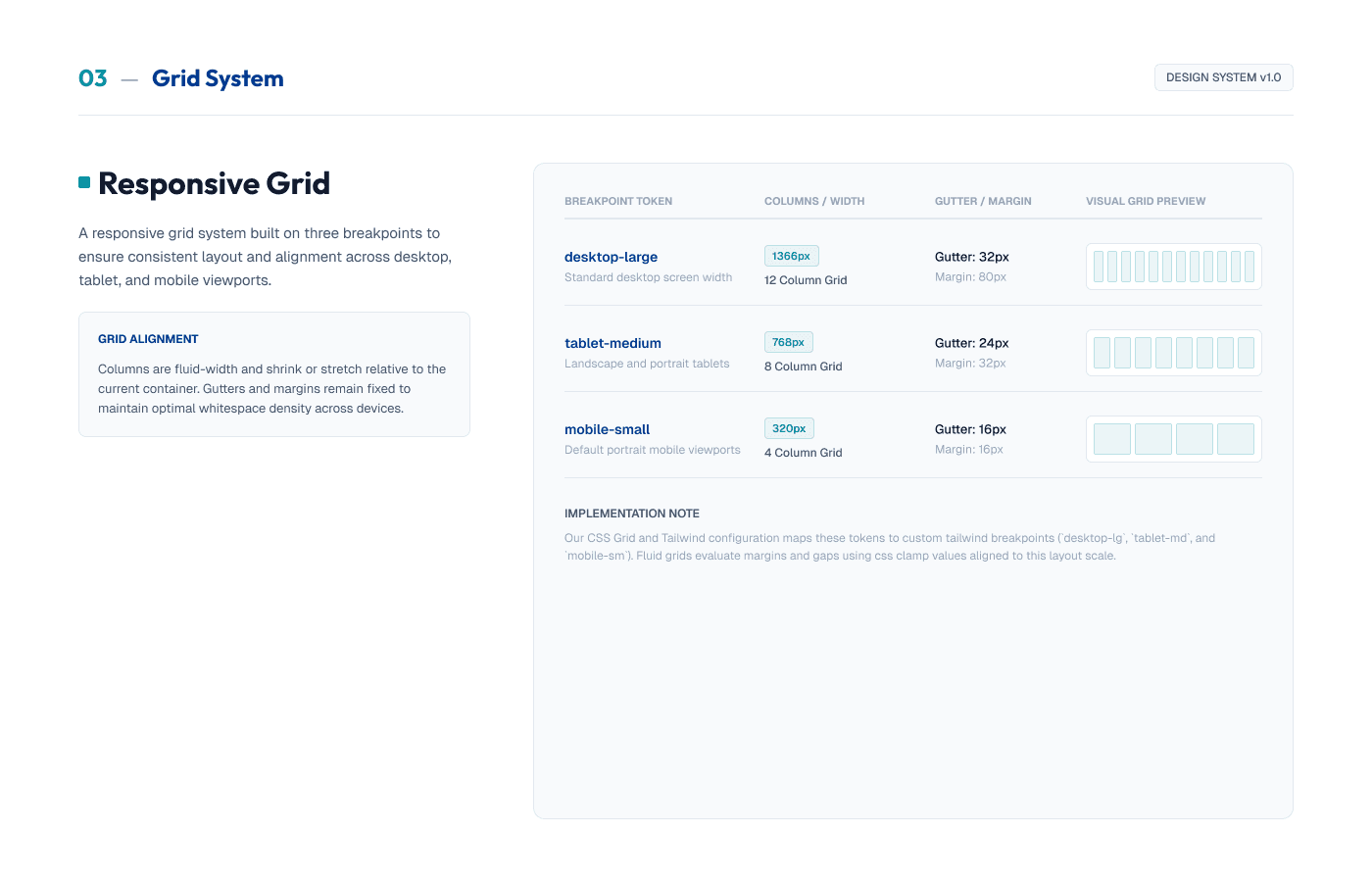 Crowley Maritime design system — Grid system