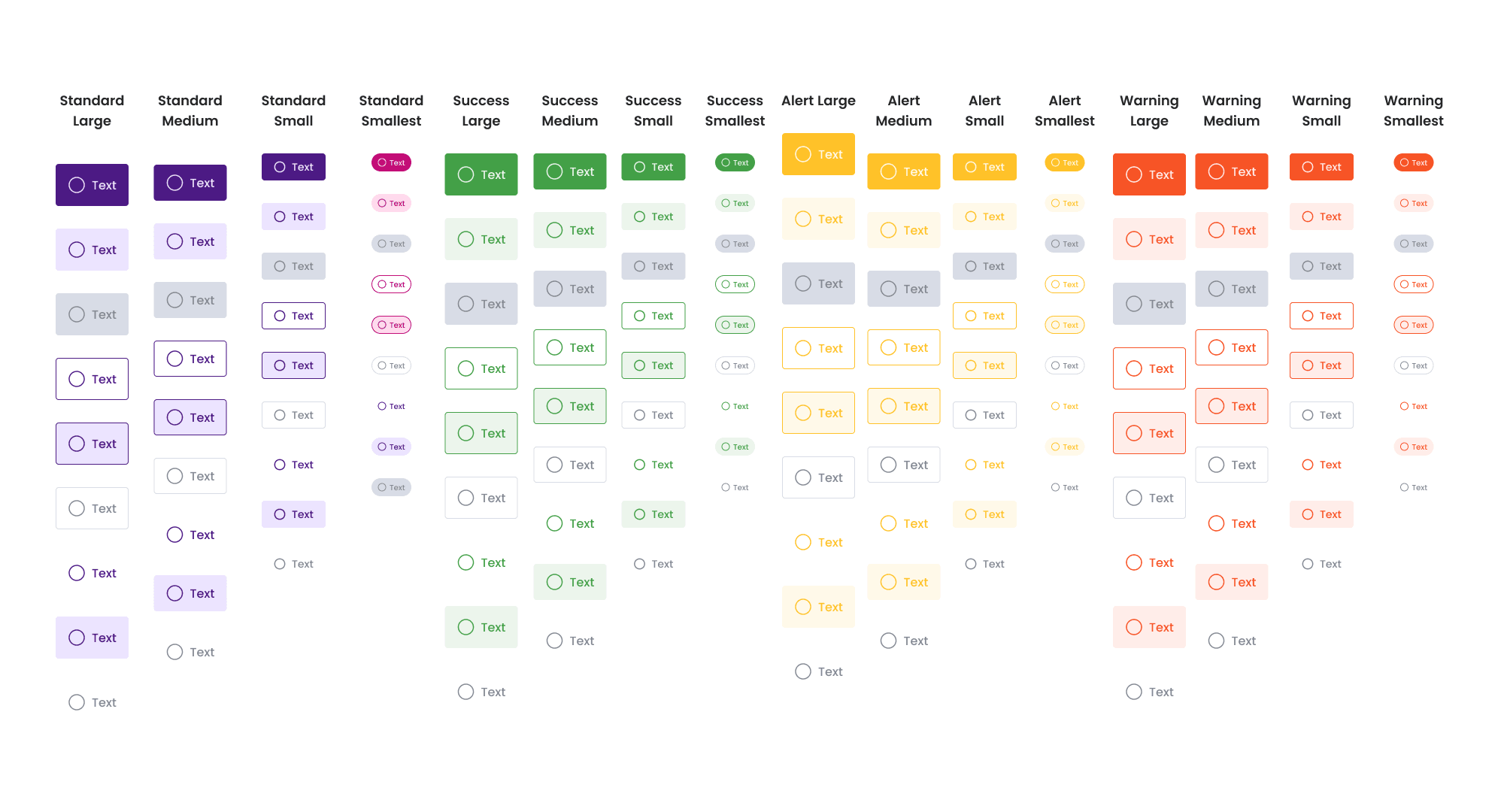 Rapipay design system — Buttons