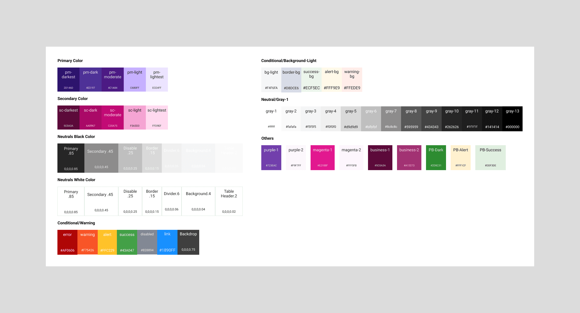 Rapipay design system — Color